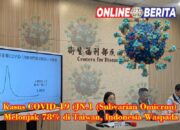 Kasus COVID-19 (JN.1 (Subvarian Omicron) Melonjak 78% di Taiwan, Indonesia Waspada