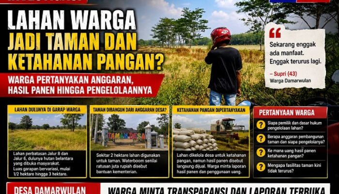 LAHAN WARGA JADI TAMAN DAN KETAHANAN PANGAN? WARGA PERTANYAKAN ANGGARAN, HASIL PANEN HINGGA PENGELOLAANNYA